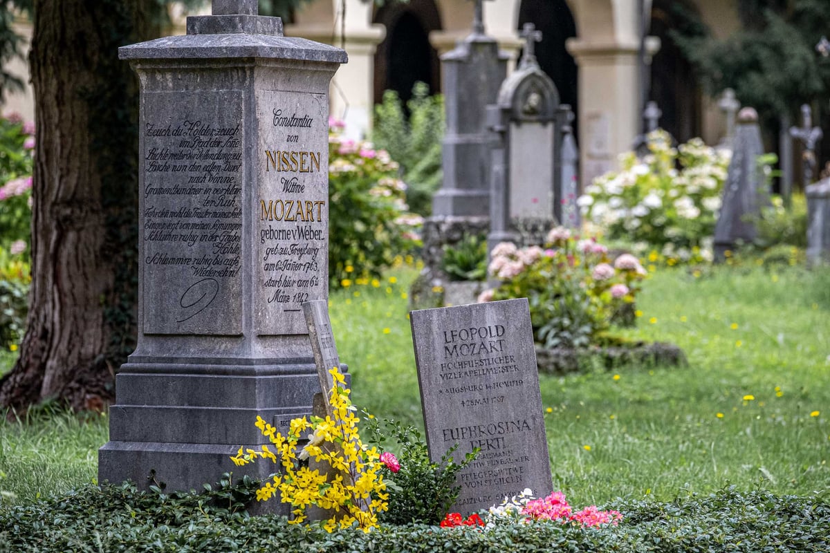 The Mozart family grave in the Sebastiansfriedhof